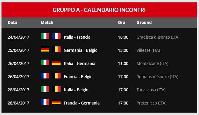 calendario incontri ttorneo nazioni