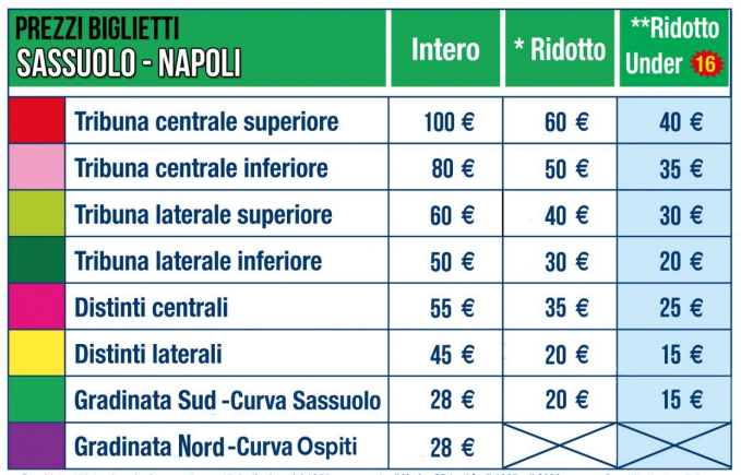 biglietti sassuolo napoli