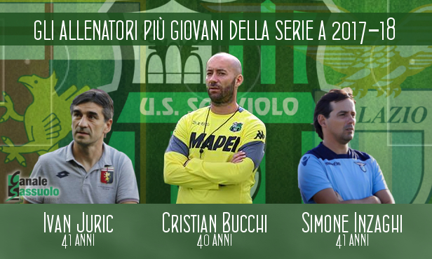 grafica allenatori giovani serie a 2017-18