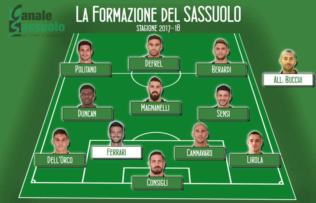 prima squadra 2018 - giugno