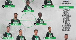 formazioni ufficiali sampdoria-sassuolo