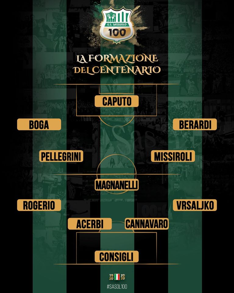 sassuolo formazione centenario