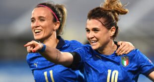 nazionale italiana italia femminile euro 2022
