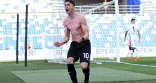 filip djuricic