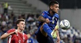 Gianluca Scamacca Lituania