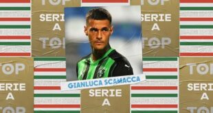 gianluca scamacca