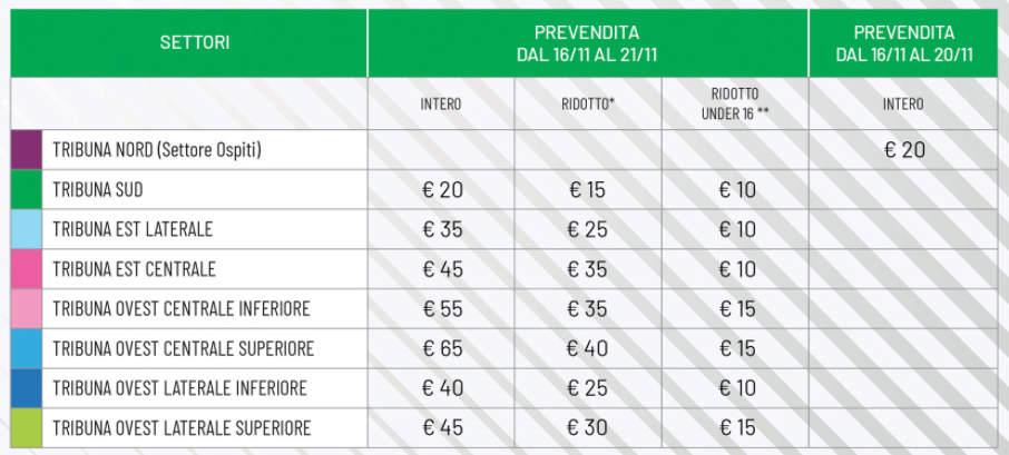 Biglietti Sassuolo Cagliari