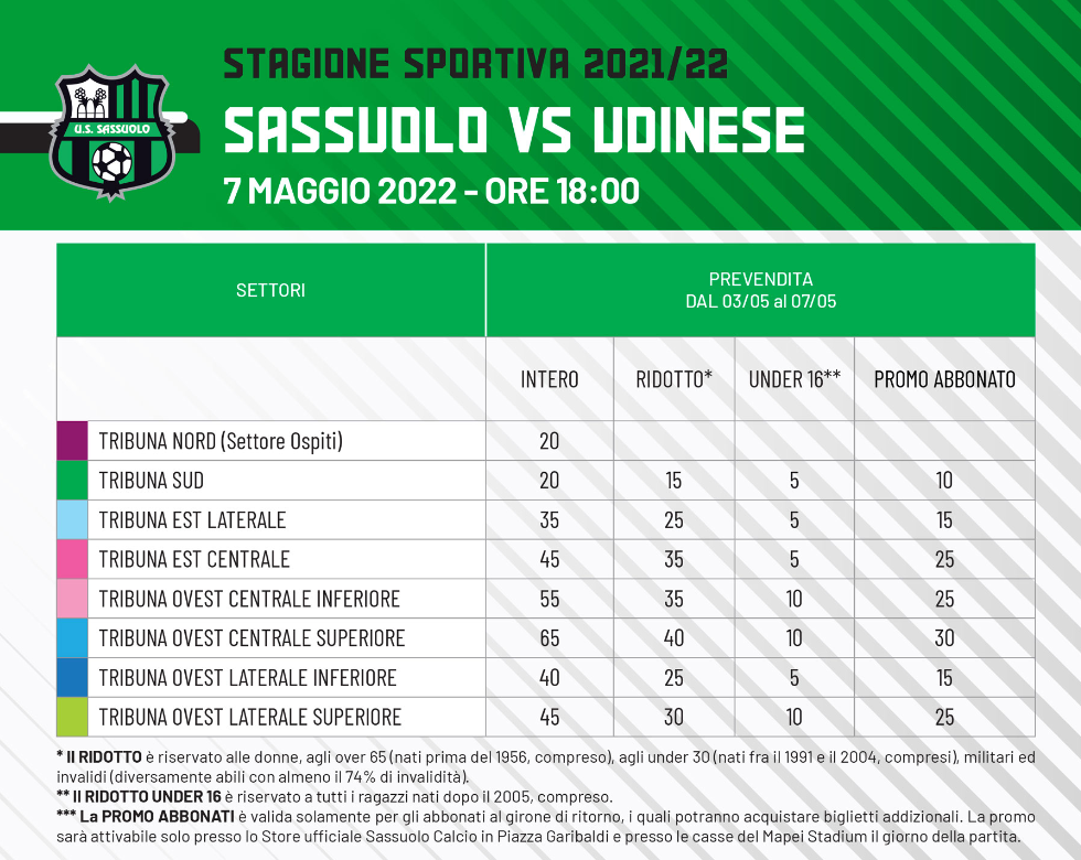 biglietti sassuolo-udinese