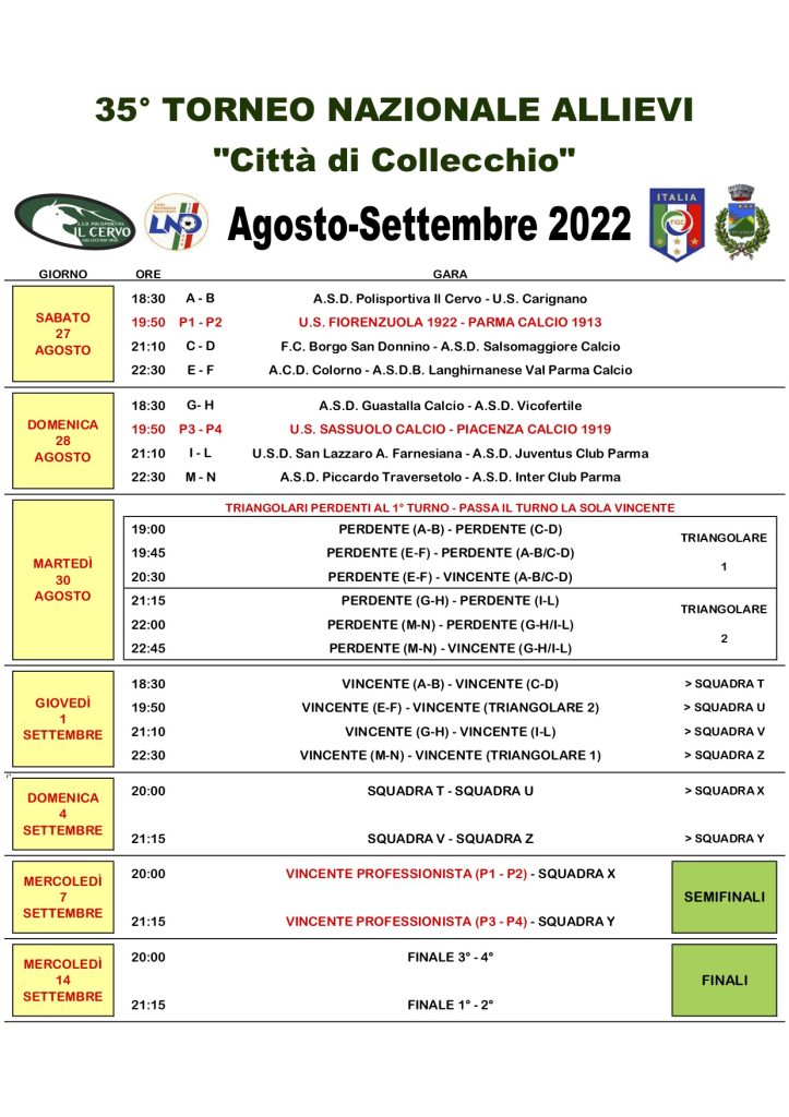 Sassuolo Under 16 Collecchio