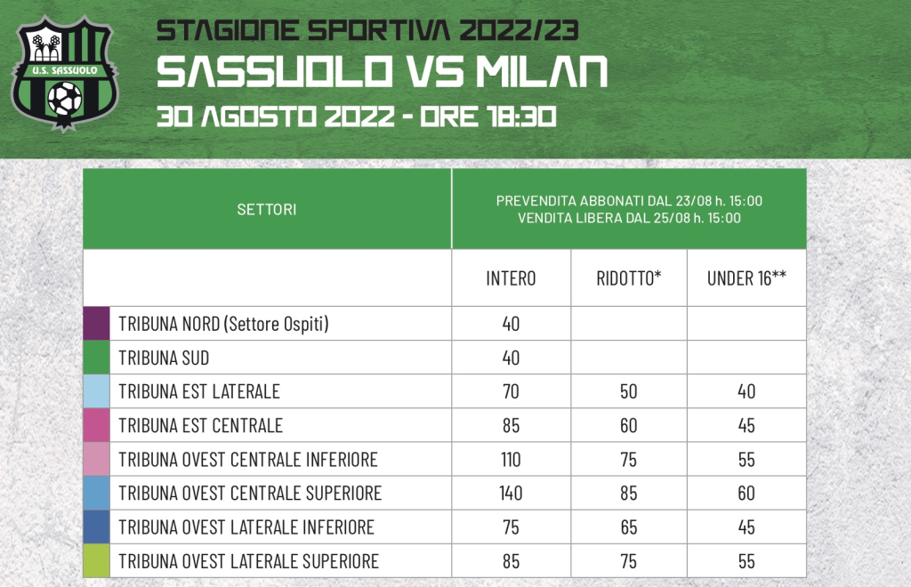 Biglietti Sassuolo Milan