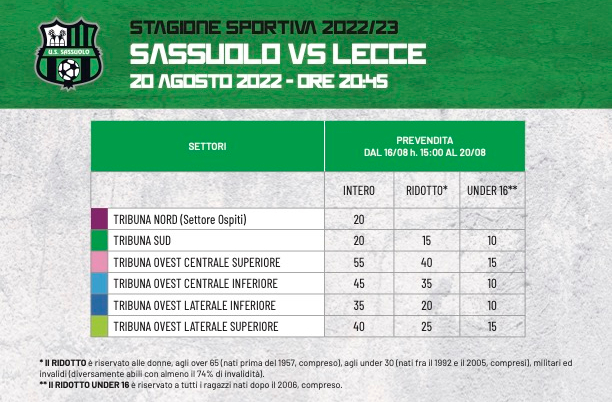 Sassuolo-Lecce Biglietti