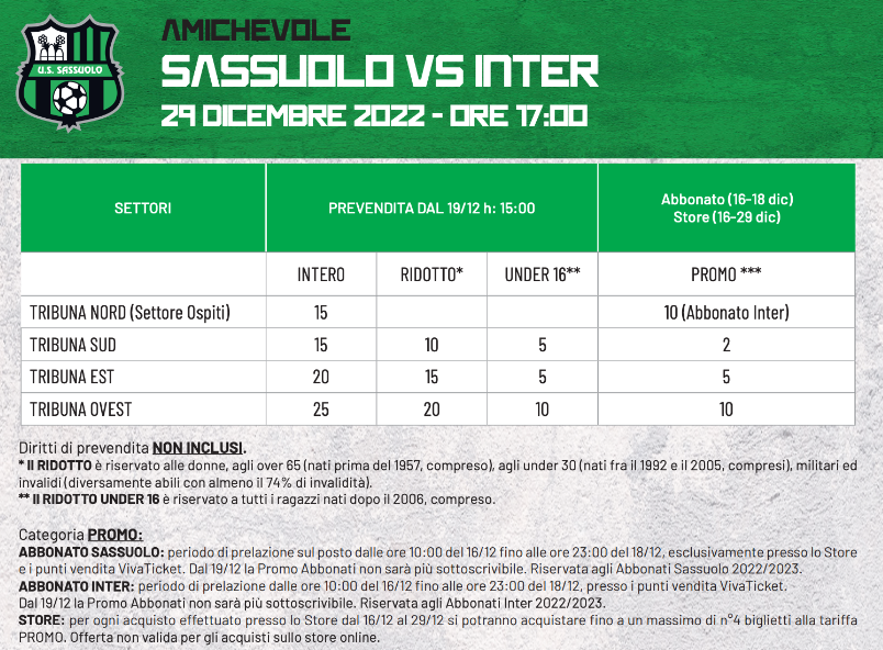 amichevole sassuolo inter
